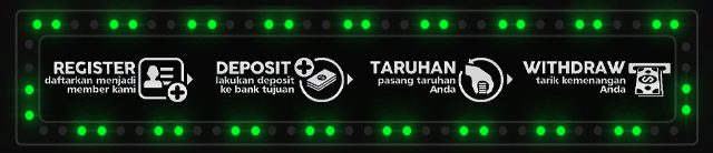 ANGGOTA88 Jackpot